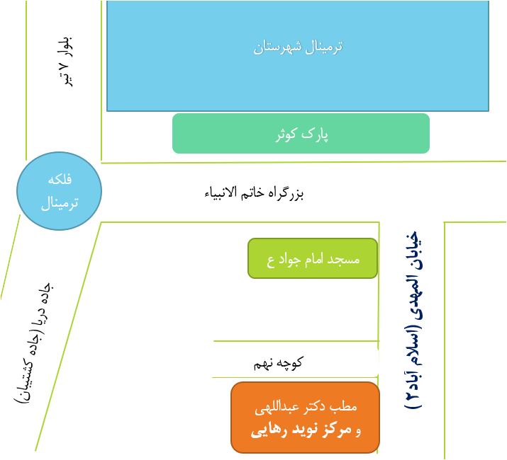 مرکز ترک اعتیاد / درمان سوء مصرف مواد     نوید رهایی